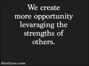 leveraging strengths