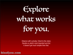 Keep it simple: Observe, Orient, Decide and Act.